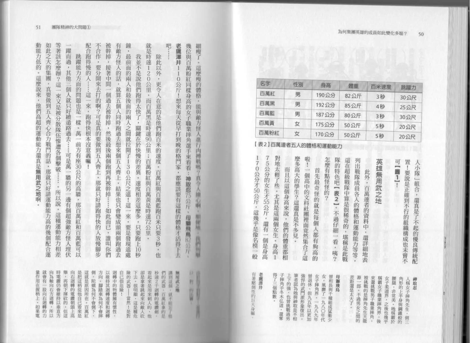 🍕空想科学读本 第03卷 第28页
