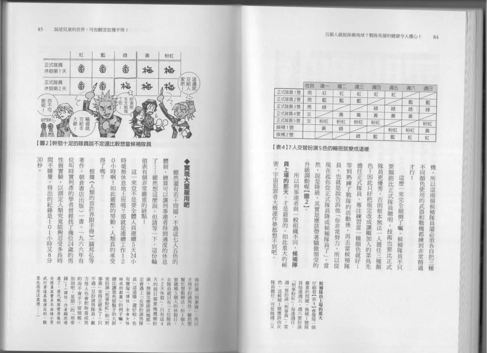 🍕空想科学读本 第05卷 第45页