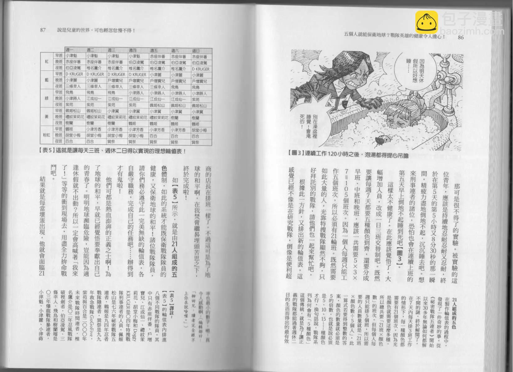 🍕空想科学读本 第05卷 第46页