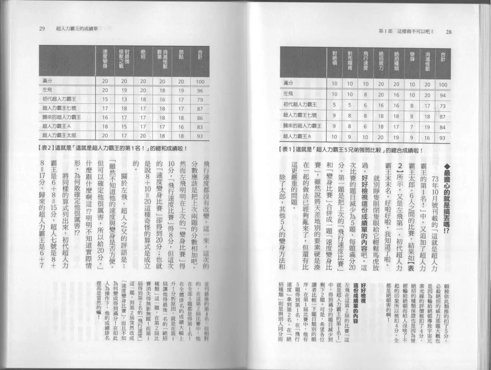 🍕空想科学读本 第6.5卷 第19页