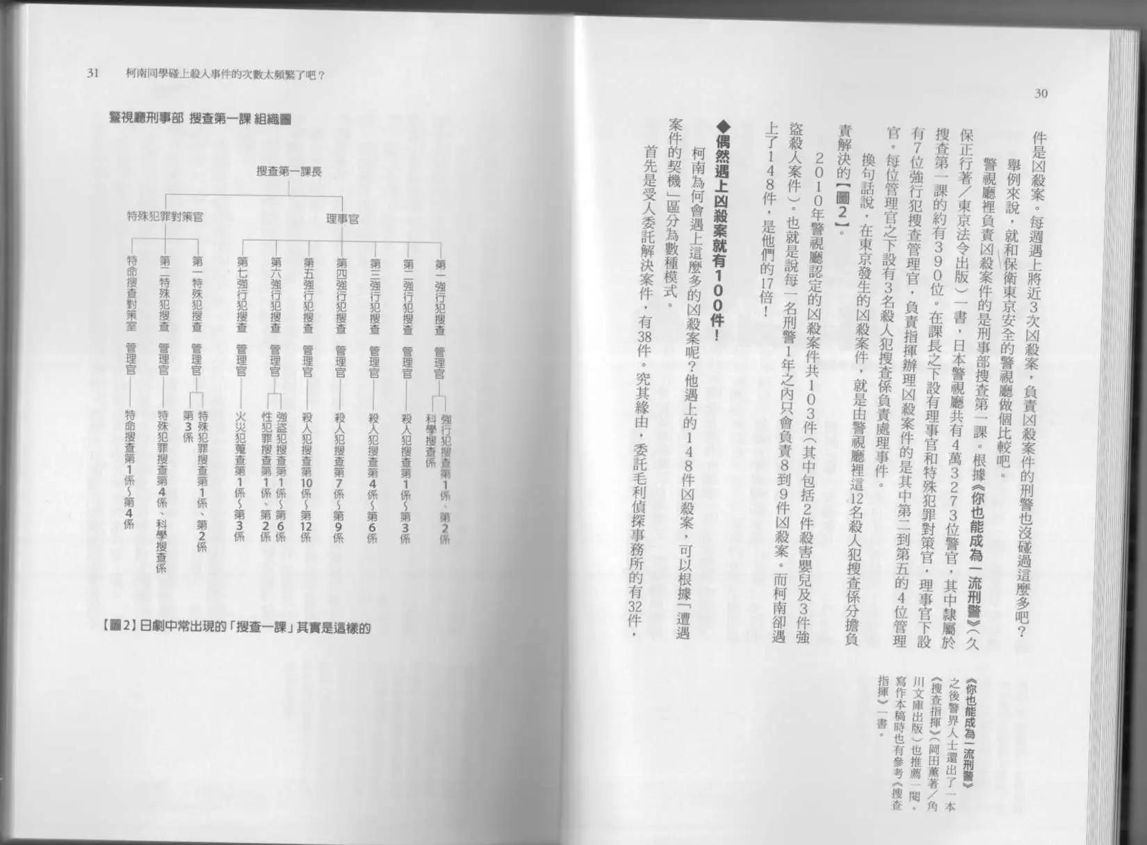 🍕空想科学读本 科学也无法解答的超难题 第20页
