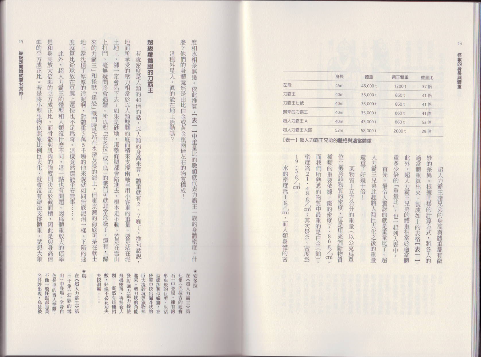 🍕空想科学读本（小说扫图） 第01卷 第10页
