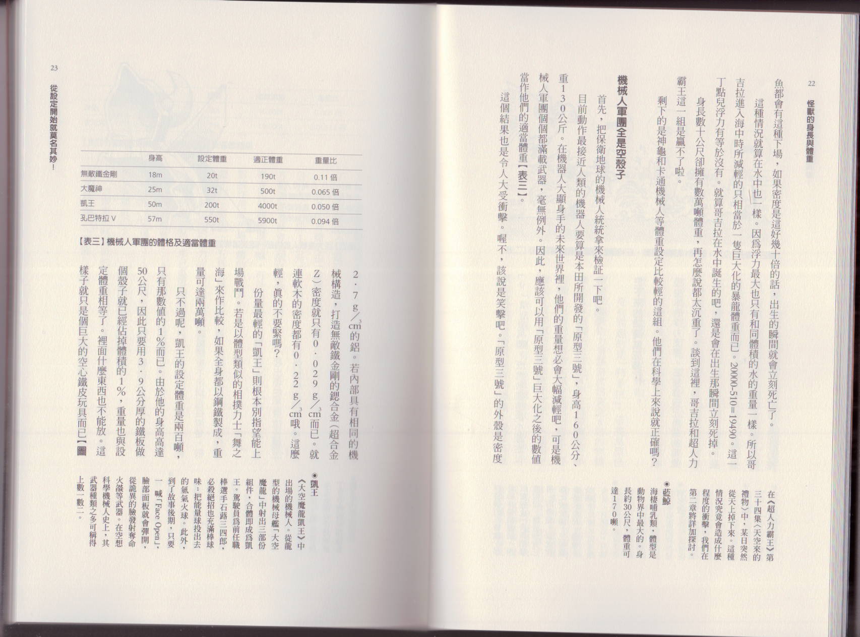 🍕空想科学读本（小说扫图） 第01卷 第14页