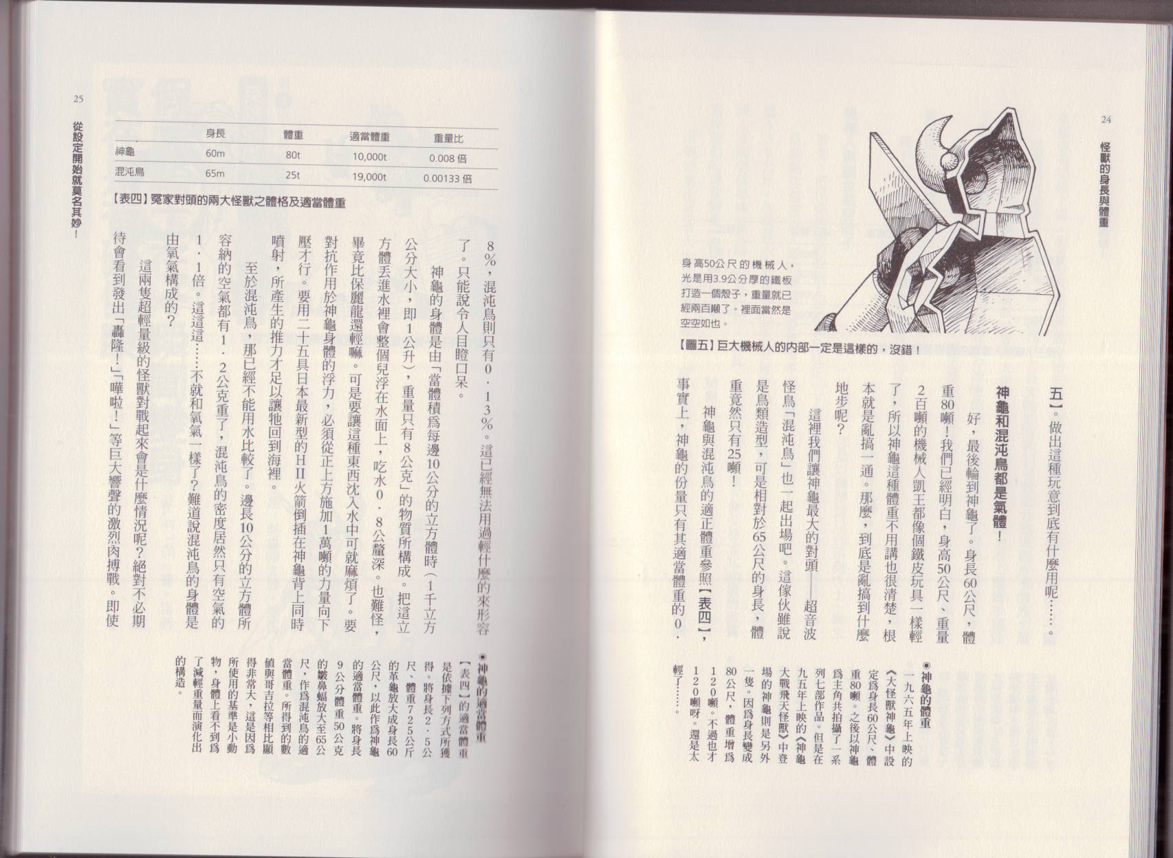 🍕空想科学读本（小说扫图） 第01卷 第15页