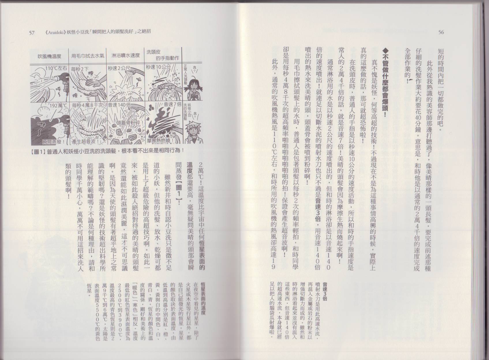 🍕空想科学读本（小说扫图） 这部动漫超科学 第32页