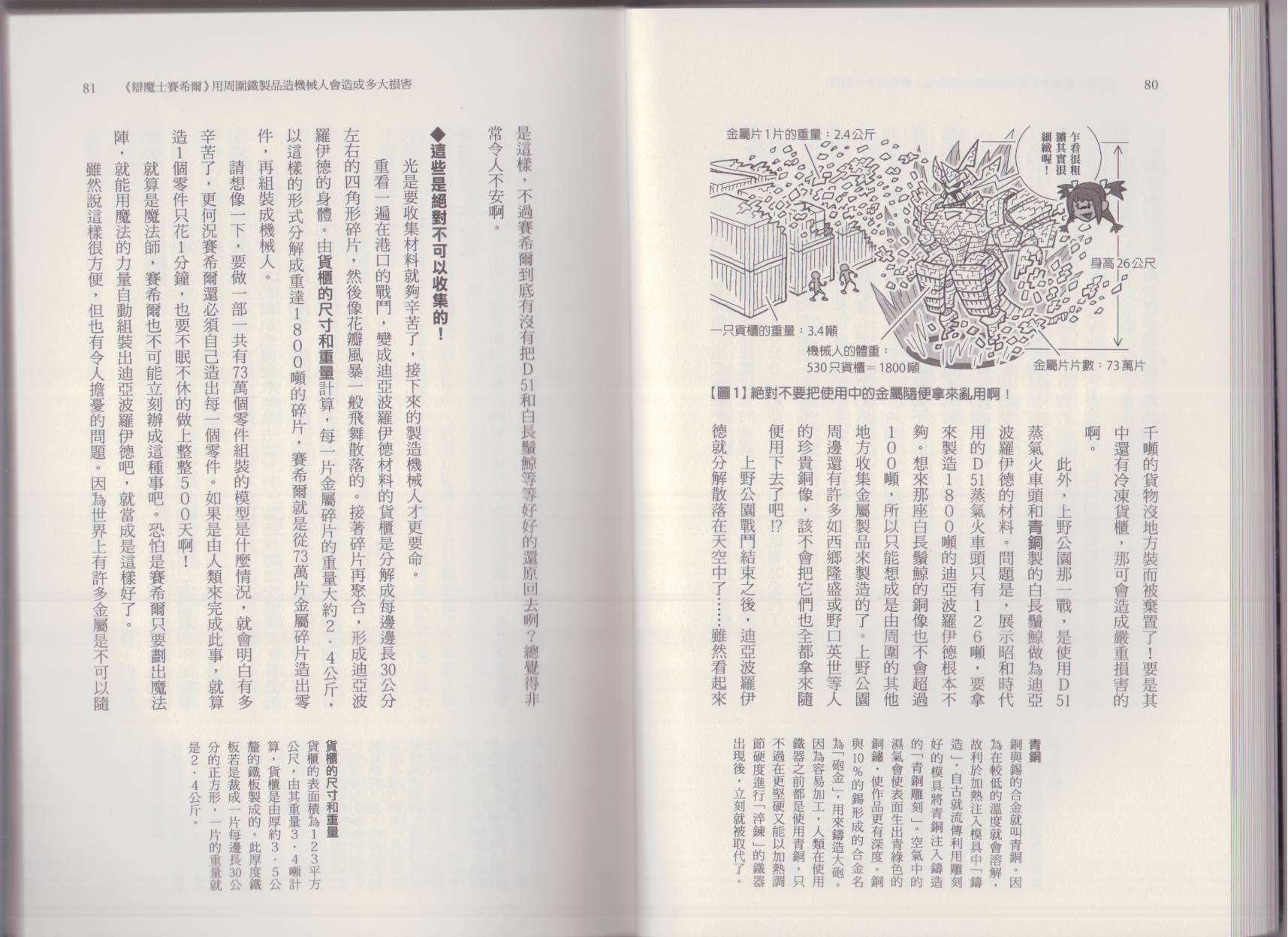 🍕空想科学读本（小说扫图） 这部动漫超科学 第44页