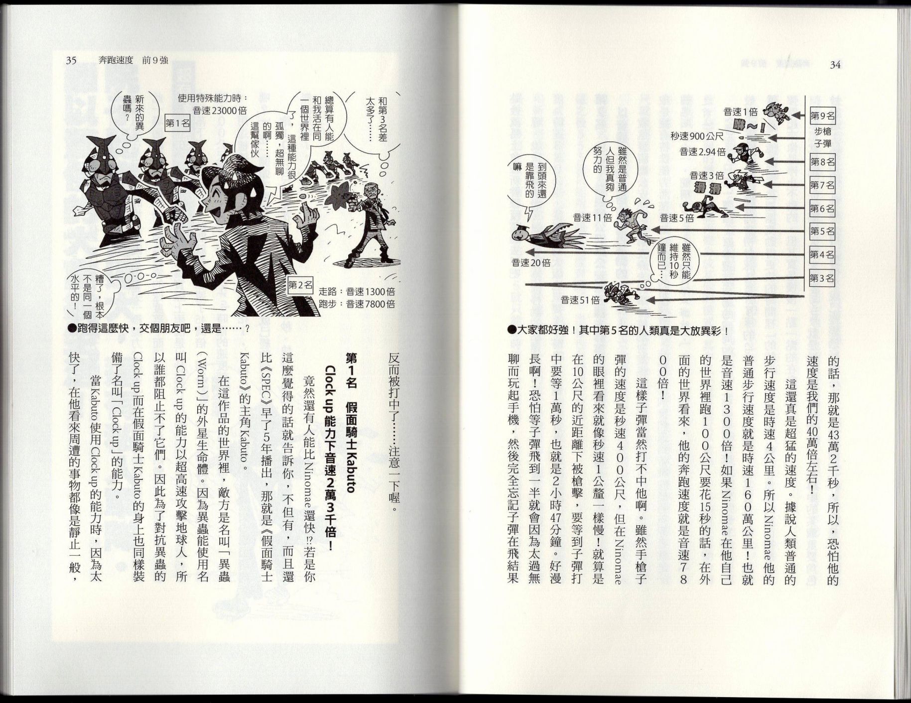 🍕空想科学读本（小说扫图） 空想世界排行榜 第21页