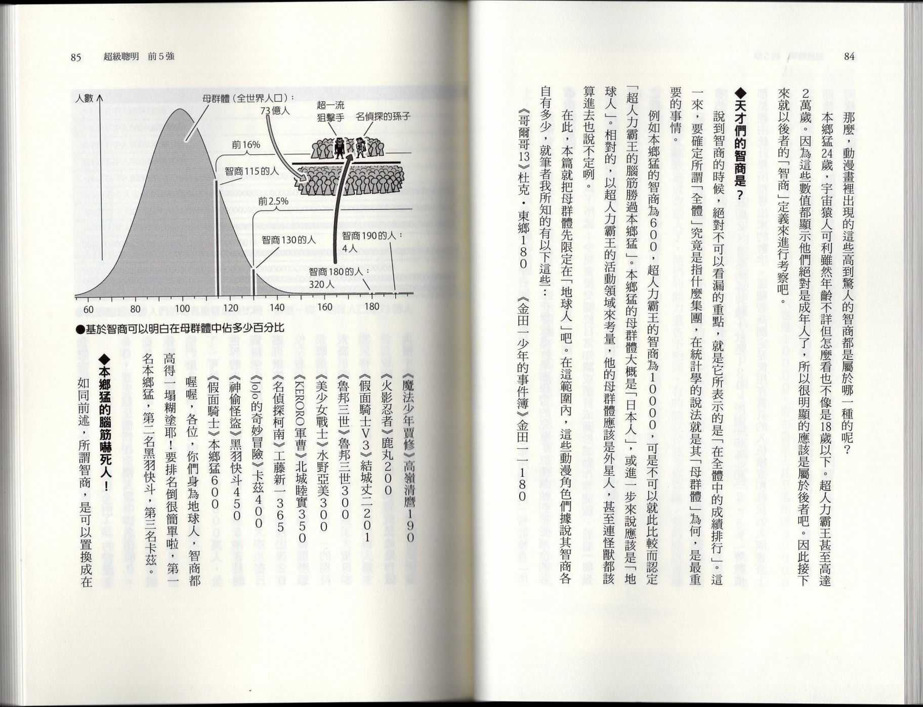 🍕空想科学读本（小说扫图） 空想世界排行榜 第46页
