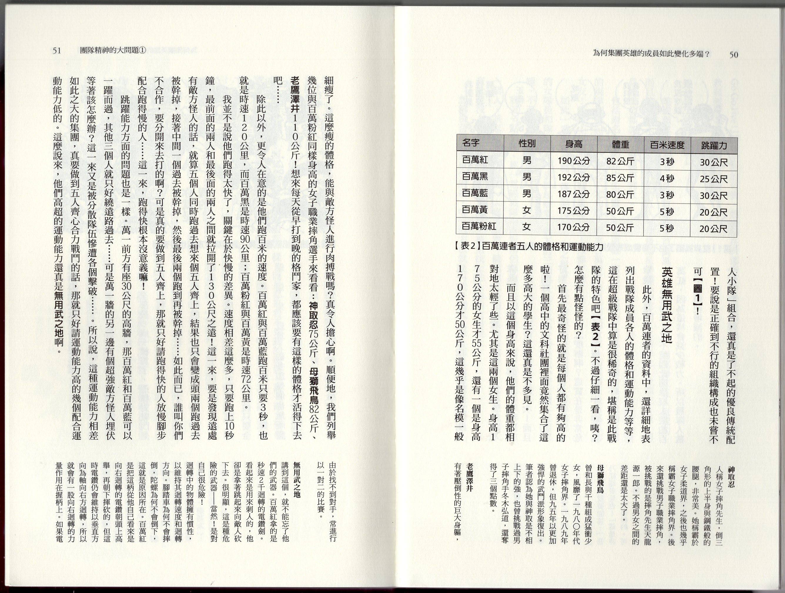 🍕空想科学读本（小说扫图） 第03卷 第28页