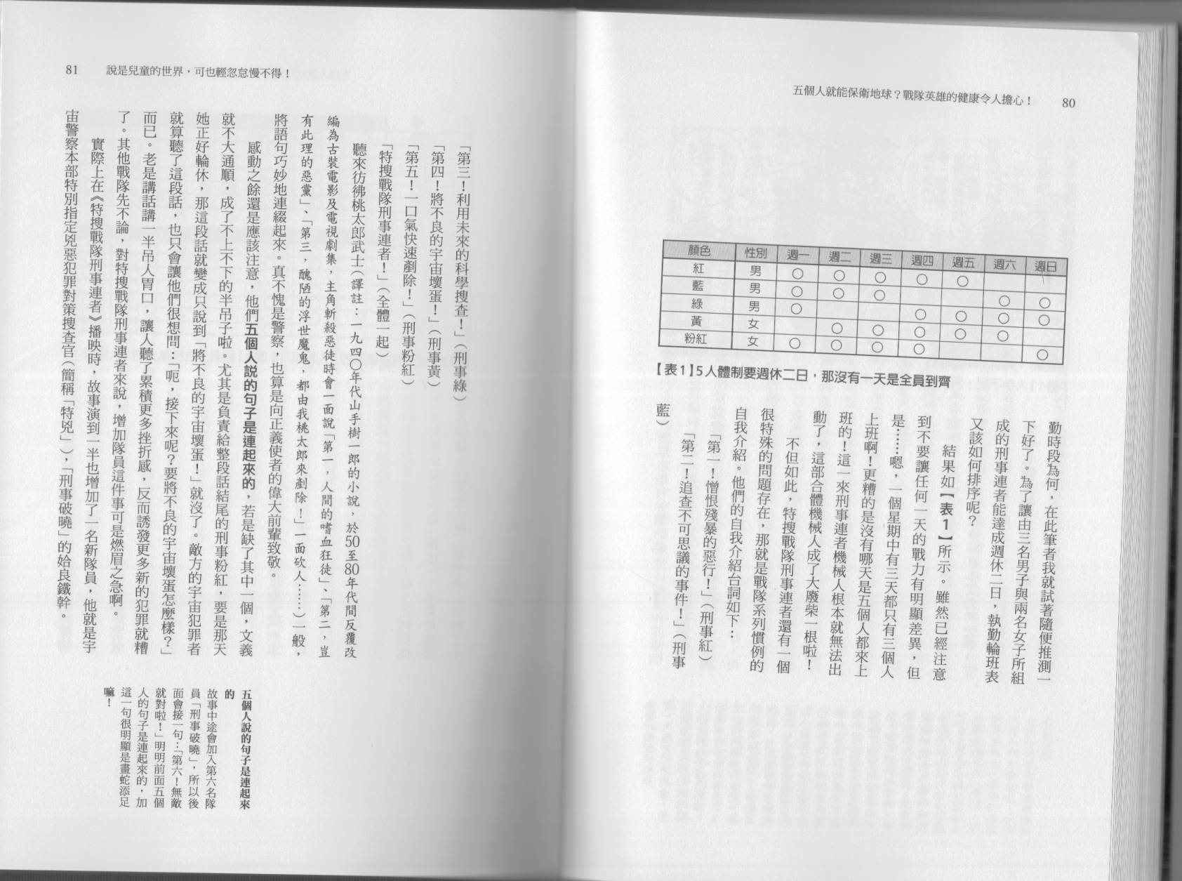 🍕空想科学读本（小说扫图） 第05卷 第43页