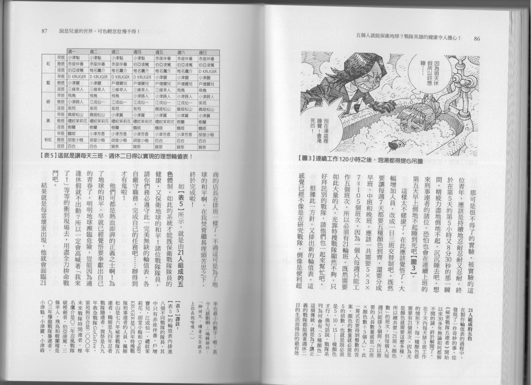 🍕空想科学读本（小说扫图） 第05卷 第46页