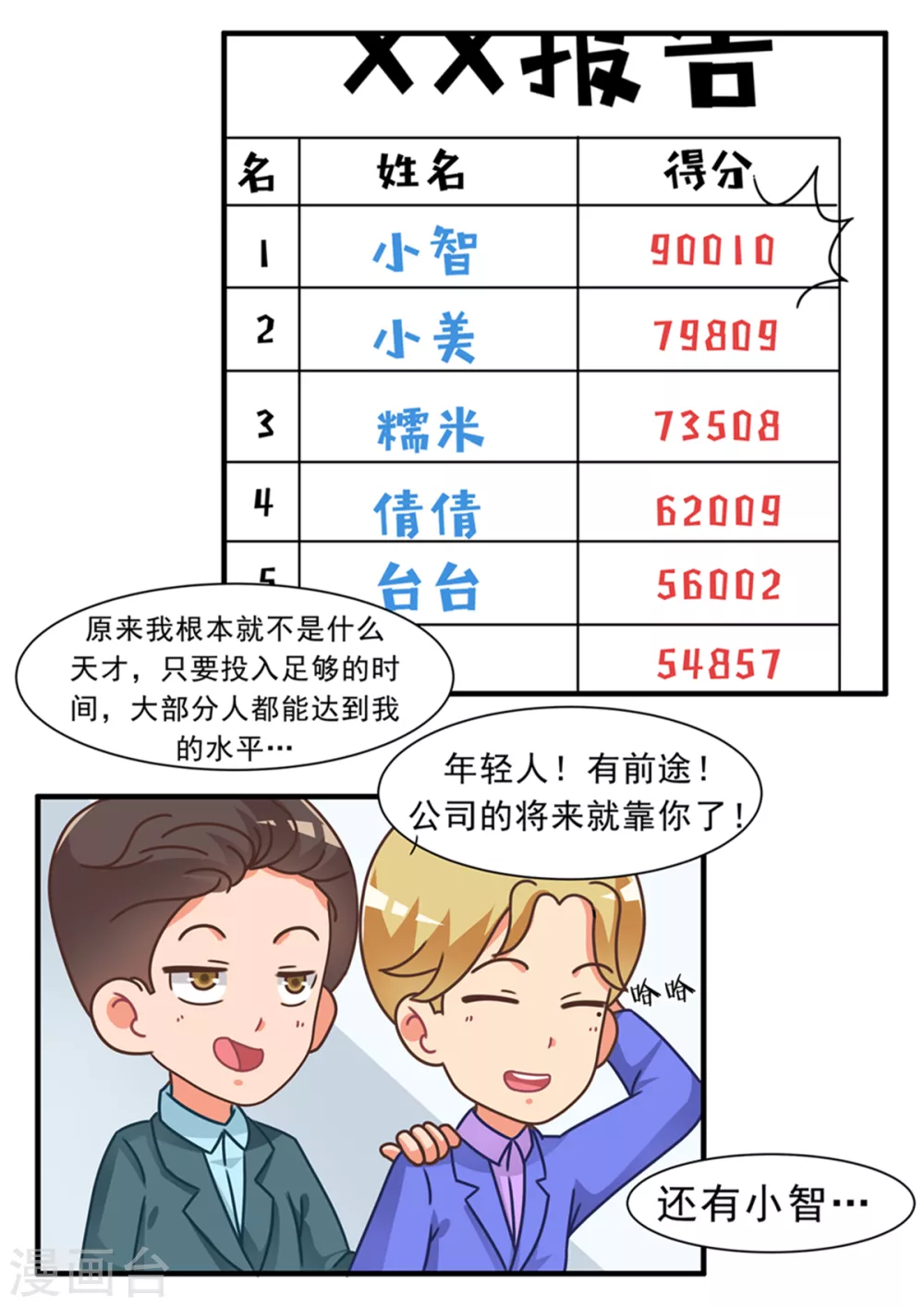 第85话 游戏世界3-第85话