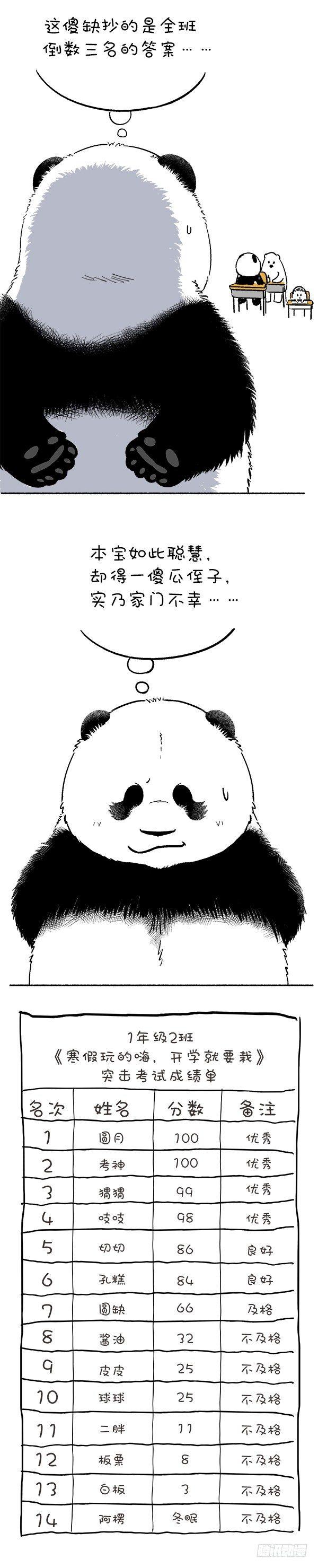 🍕快把动物放进冰箱 142开学突击考试怎么破 第2页