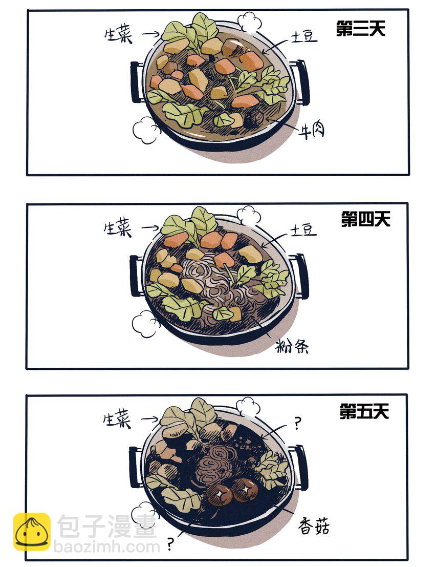 3-第3话