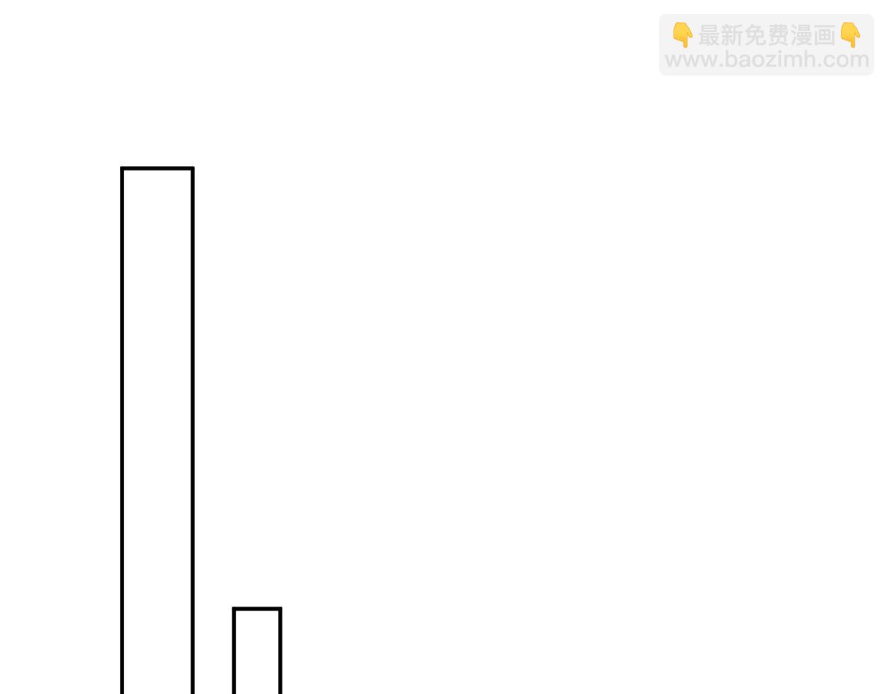 363 浅浅喝茶一趟(1/3)-第421话