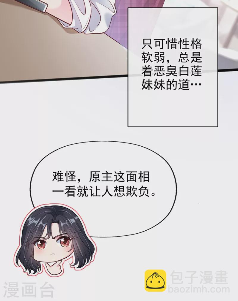 第55话 穿成破产女总裁？！-第57话