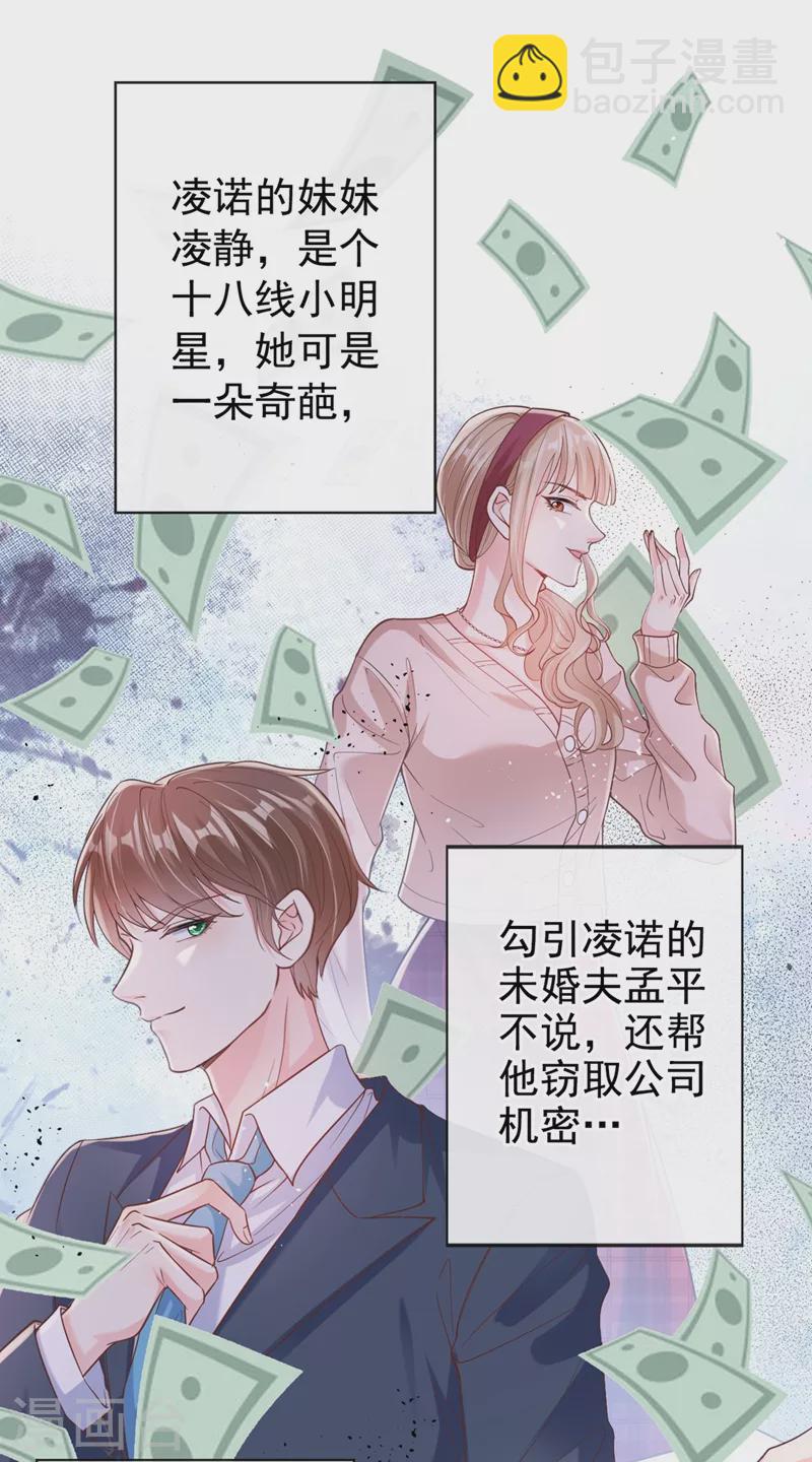 第55话 穿成破产女总裁？！-第57话
