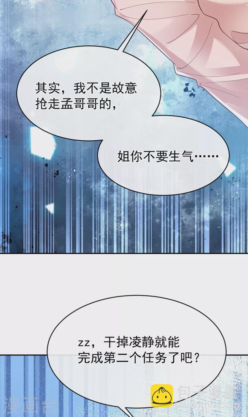 第55话 穿成破产女总裁？！-第57话