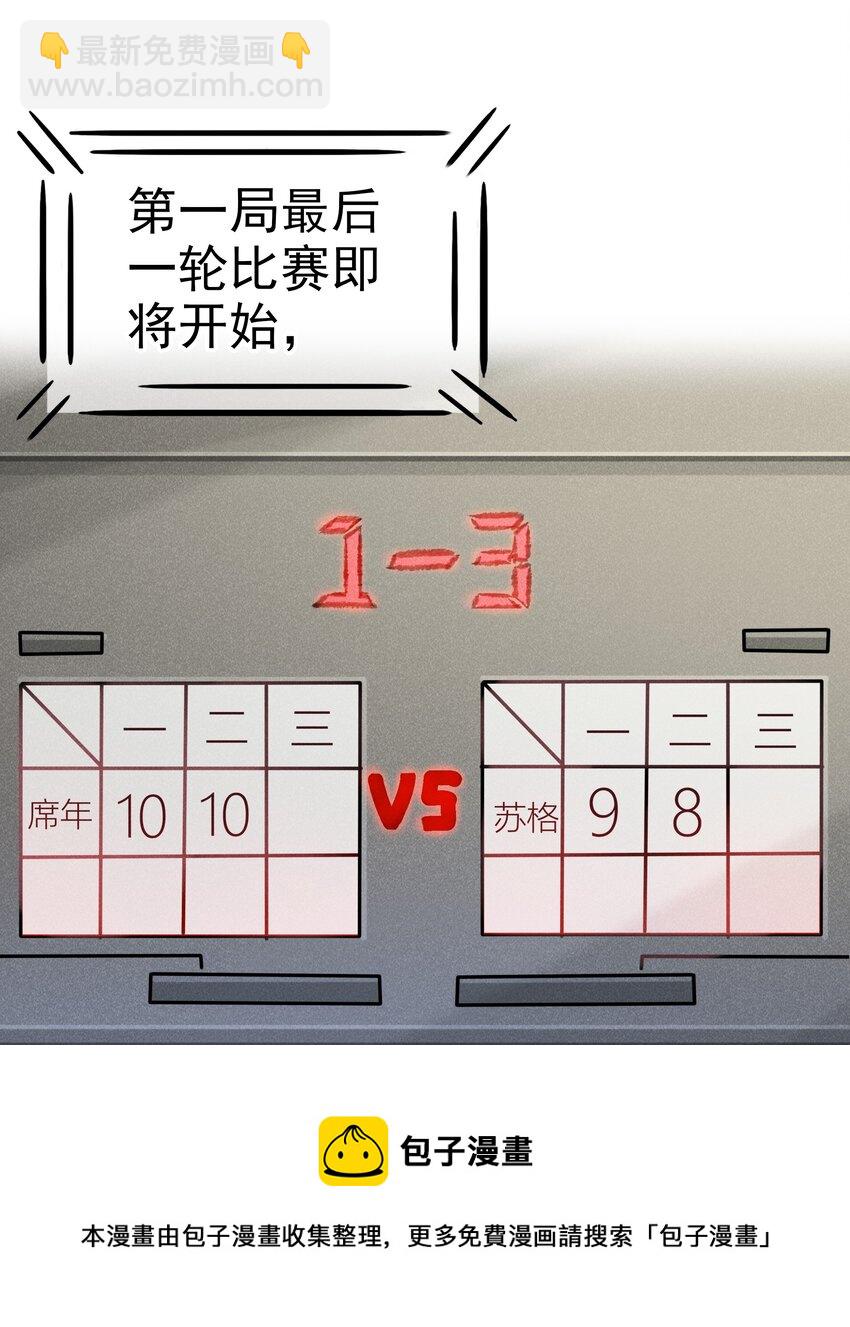 003 真想和这个男人玩玩-第3话