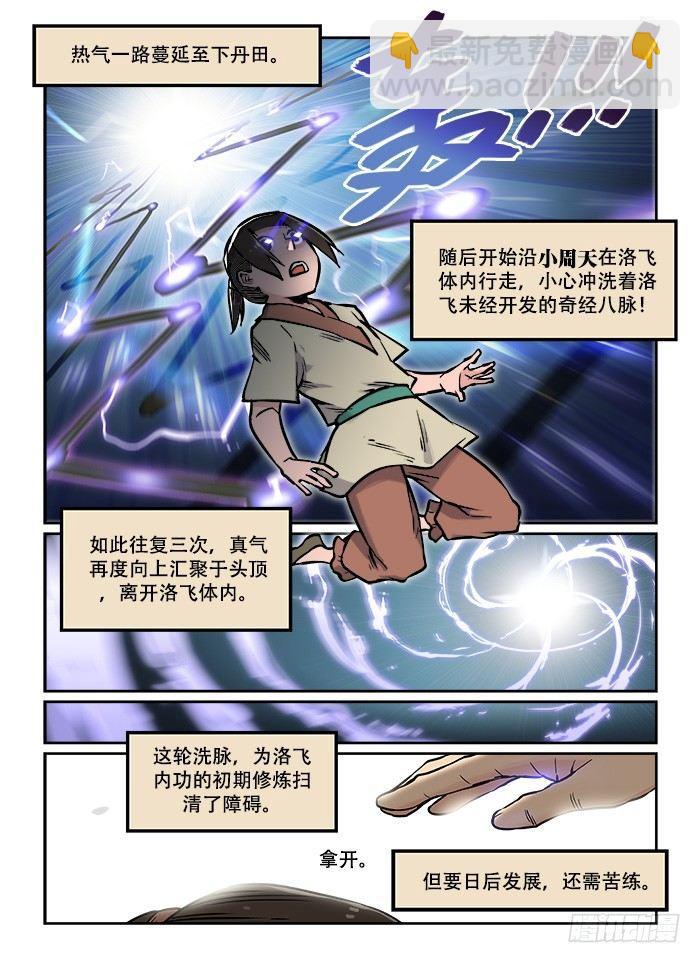 🍕快意十三刀 第二十四回 初窥门径 第5页