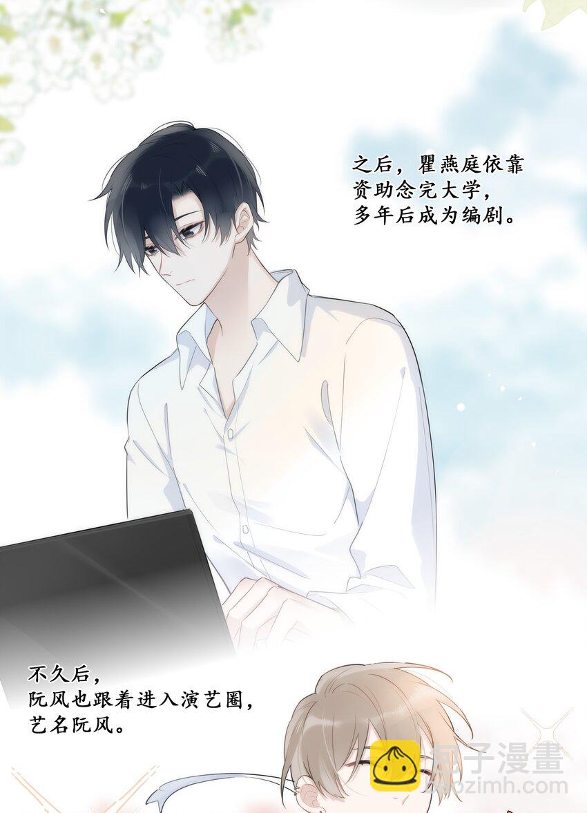 042 瞿燕庭看上我了！(1/2)-第43话
