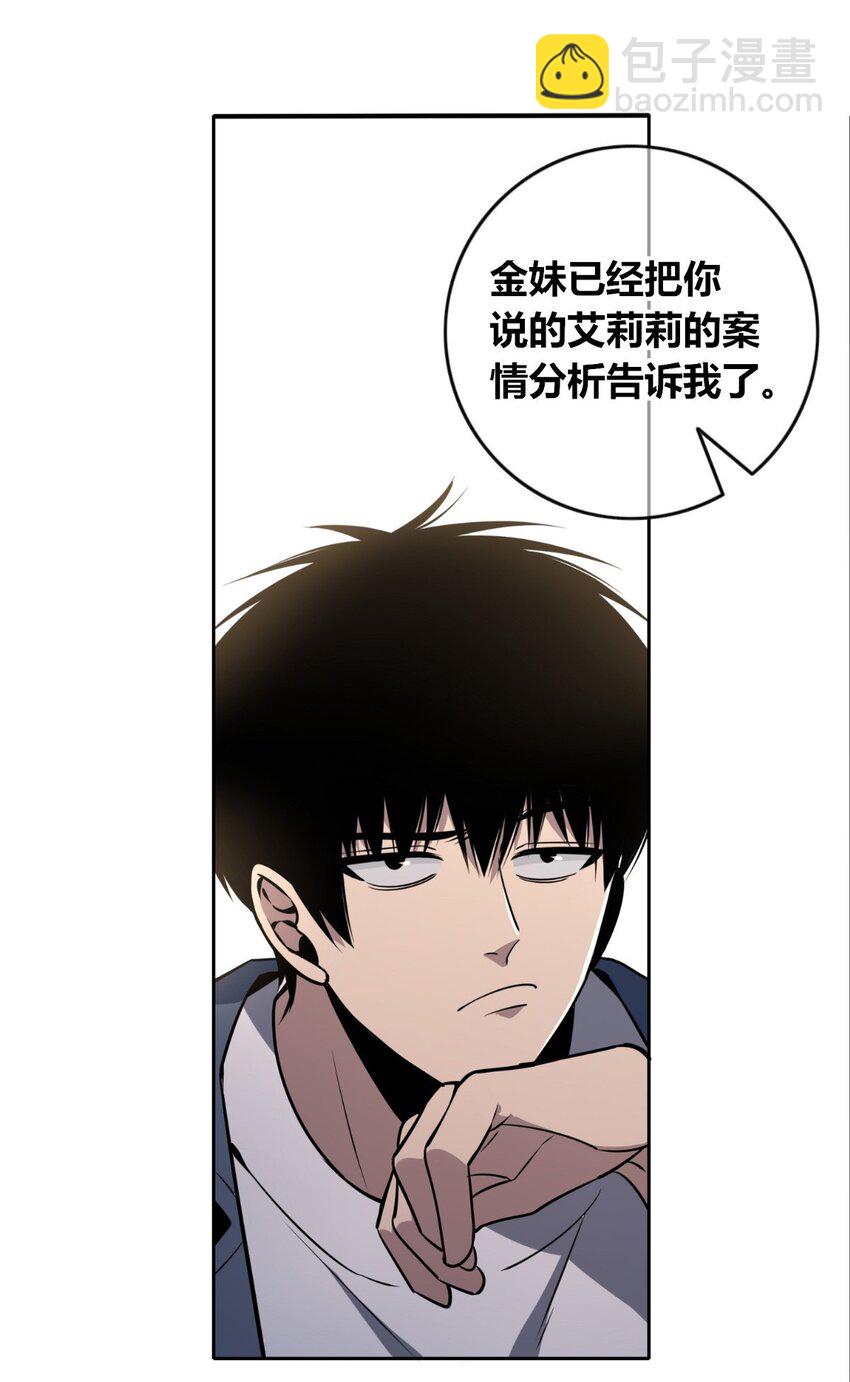 129 129-第129话
