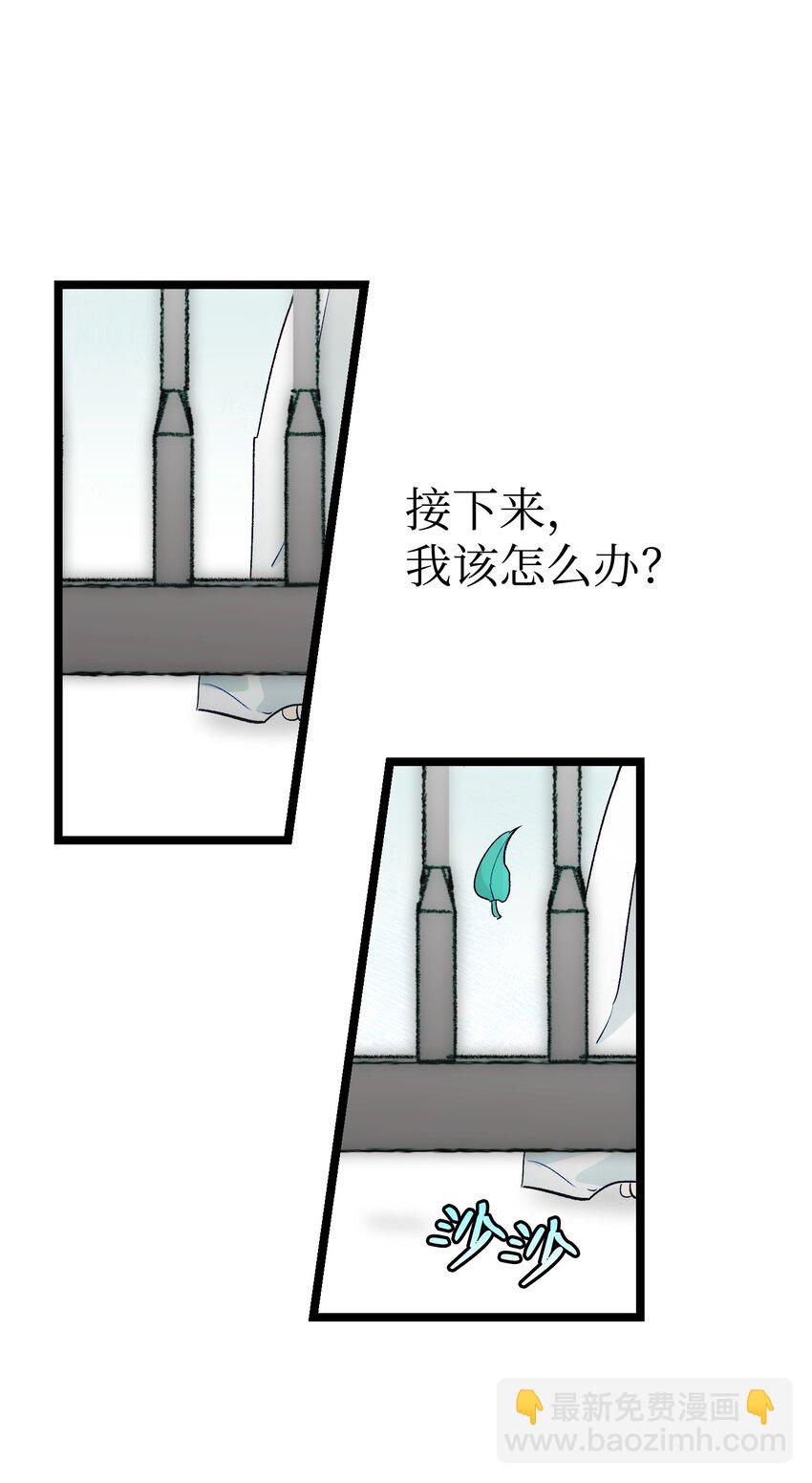 195 困扰(1/2)-第195话