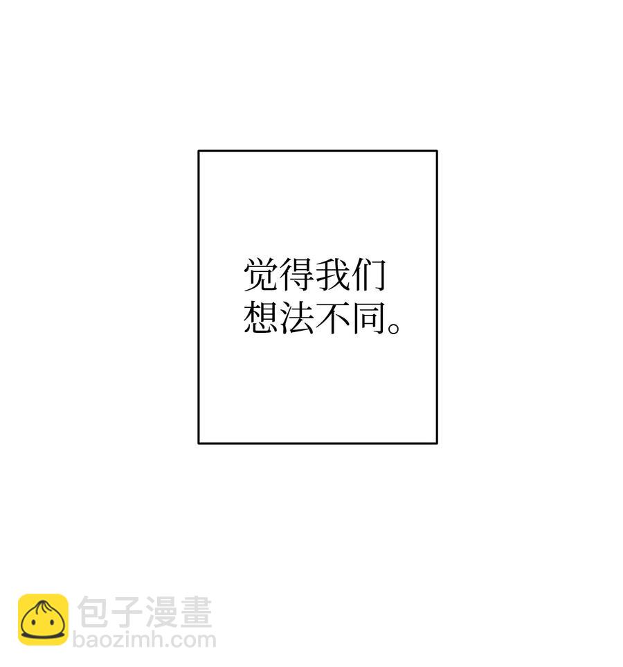 75 聚餐(1/2)-第75话