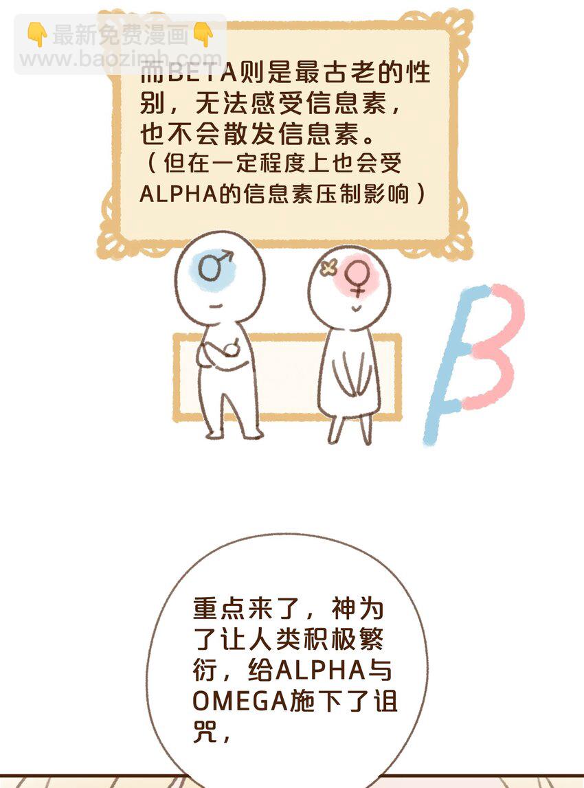 番外 王兄的小课堂！-第11话