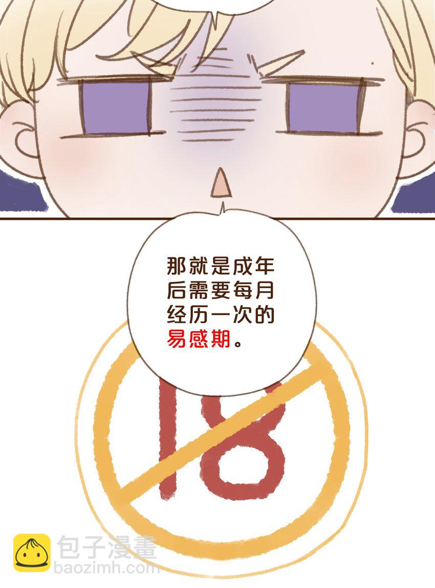 番外 王兄的小课堂！-第11话