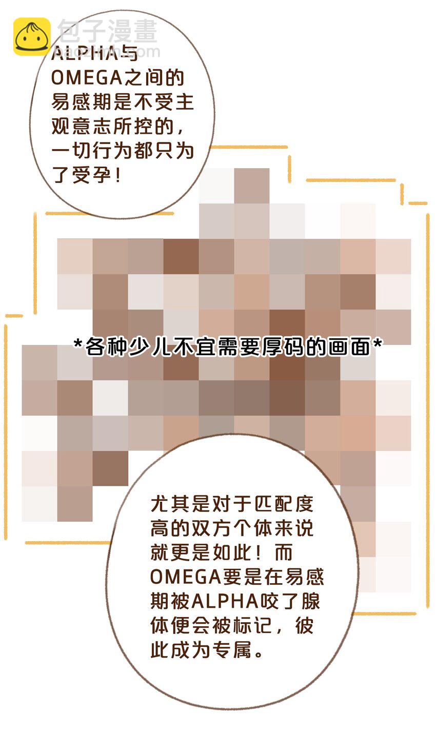 番外 王兄的小课堂！-第11话