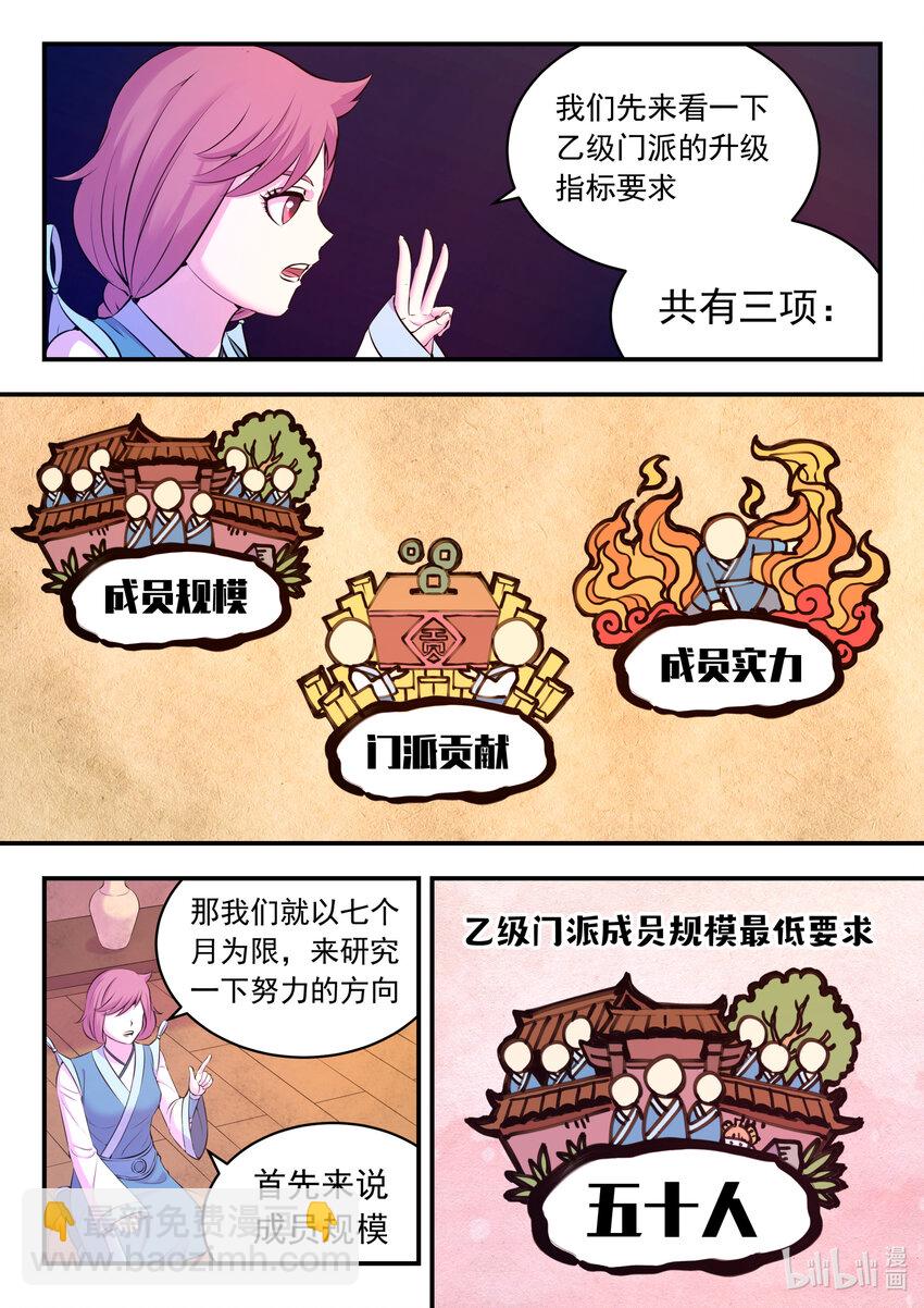 111 一品门派任务-第113话