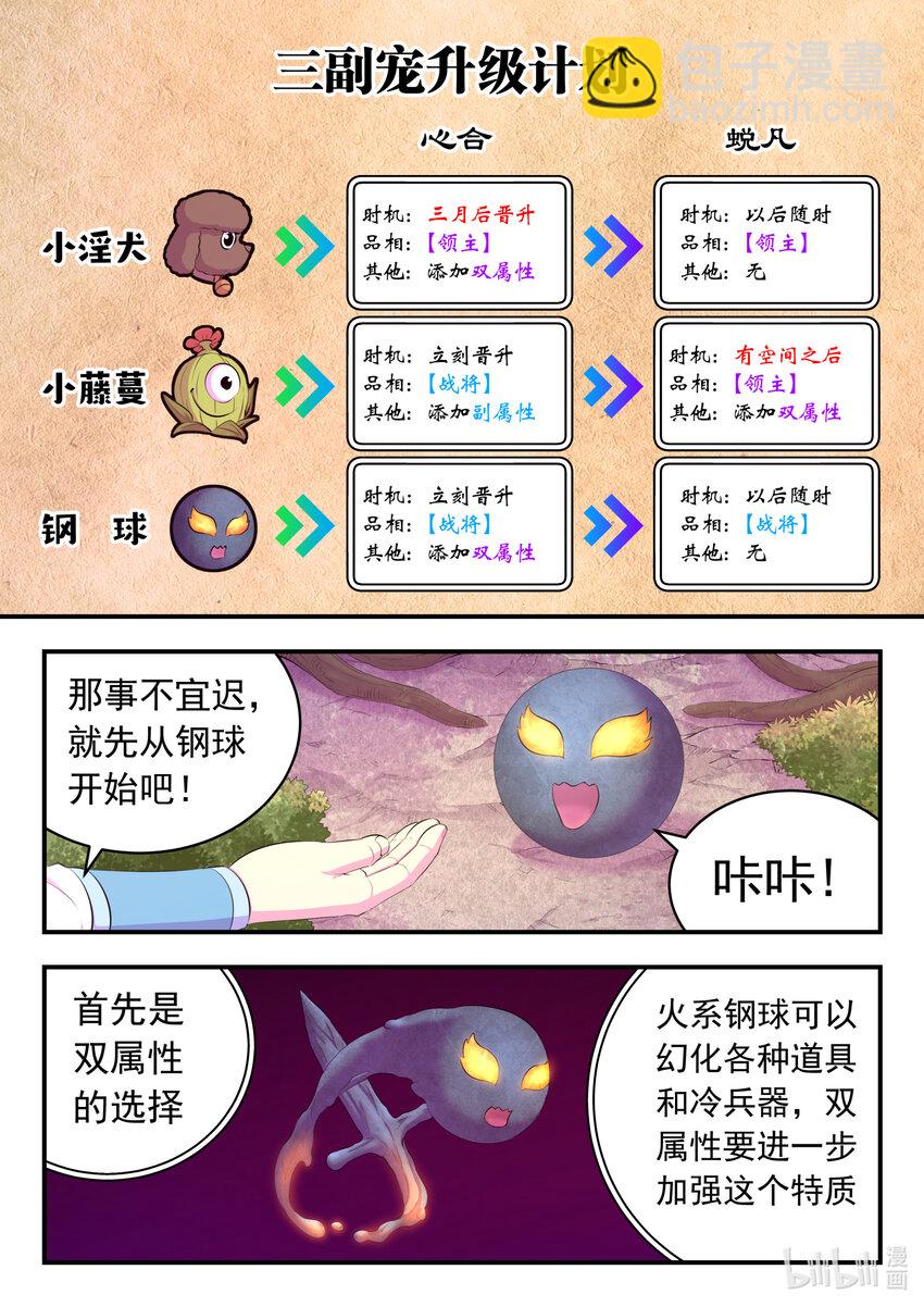 187 副宠晋升-第189话