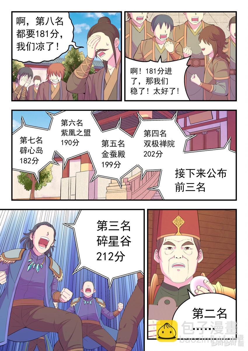 193 最终得分-第195话