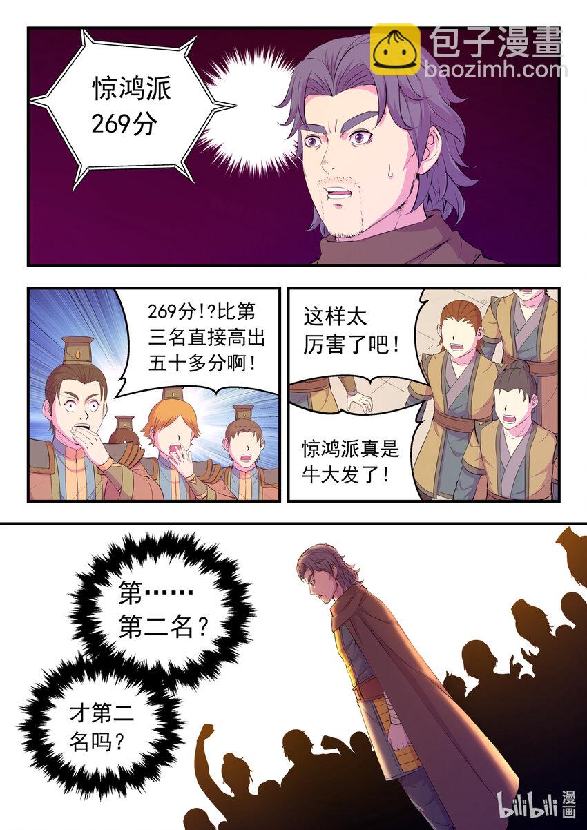 193 最终得分-第195话