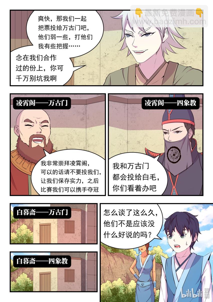 021 淘汰投票-第21话