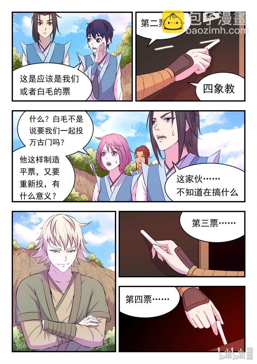 021 淘汰投票-第21话