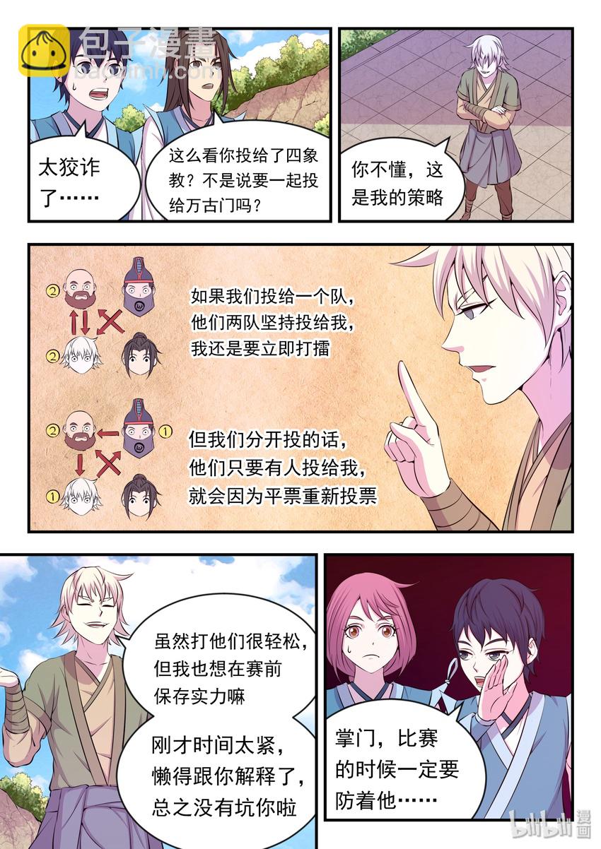 021 淘汰投票-第21话