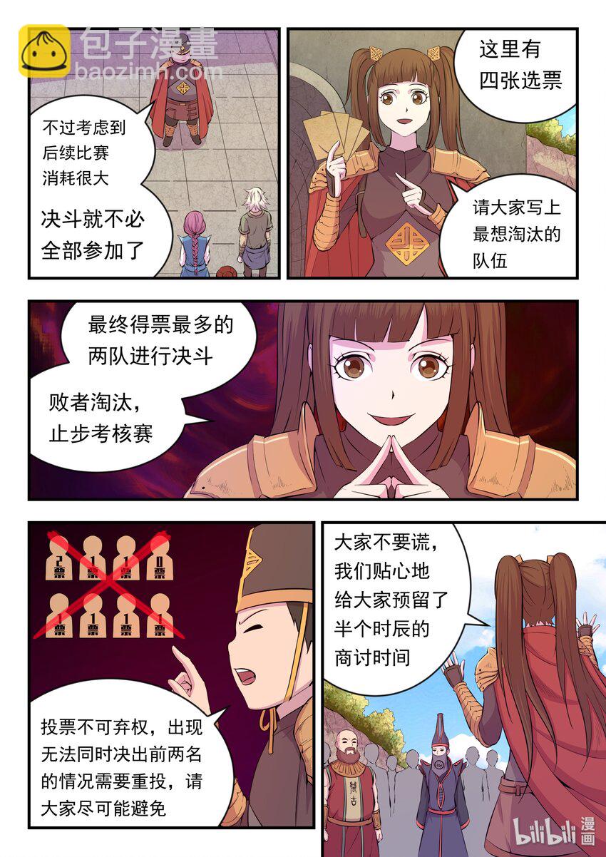 021 淘汰投票-第21话