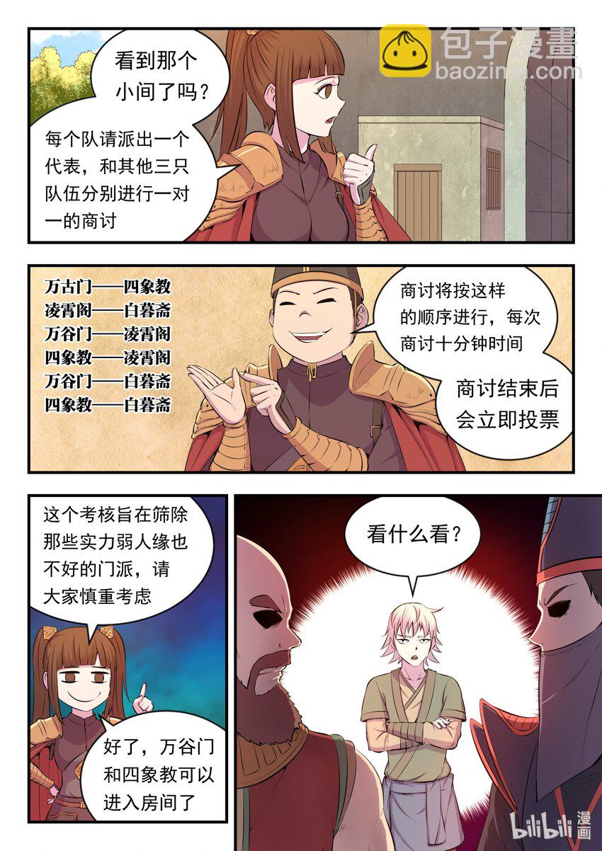 021 淘汰投票-第21话