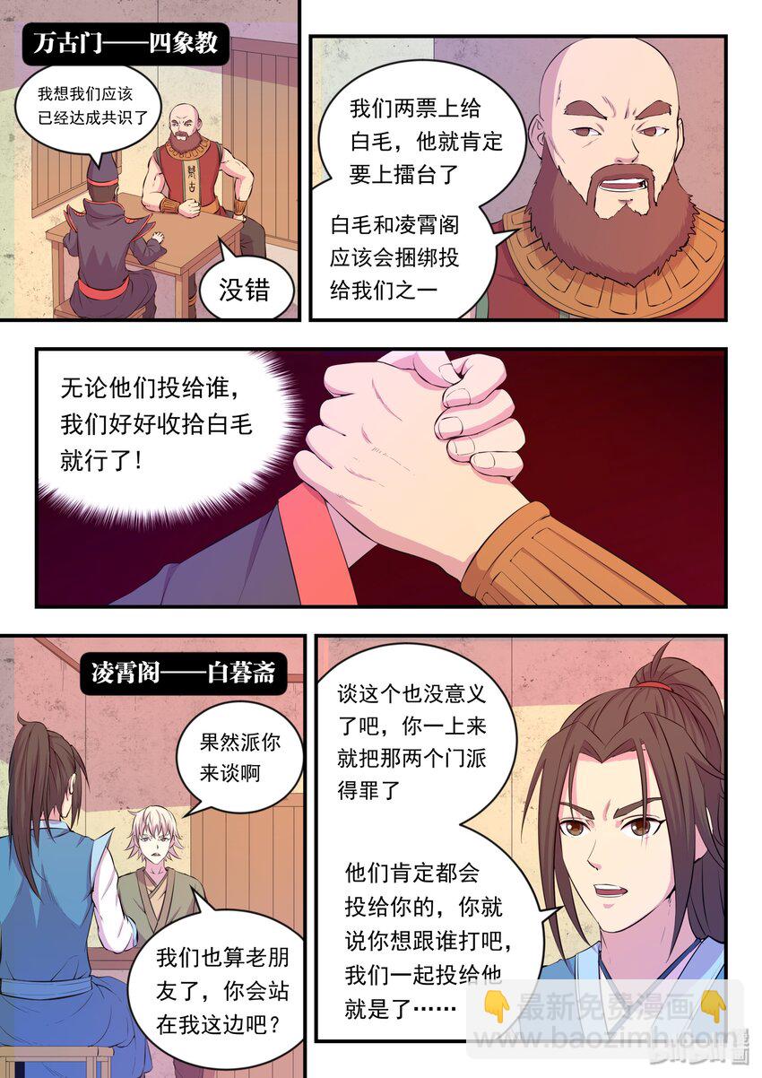 021 淘汰投票-第21话