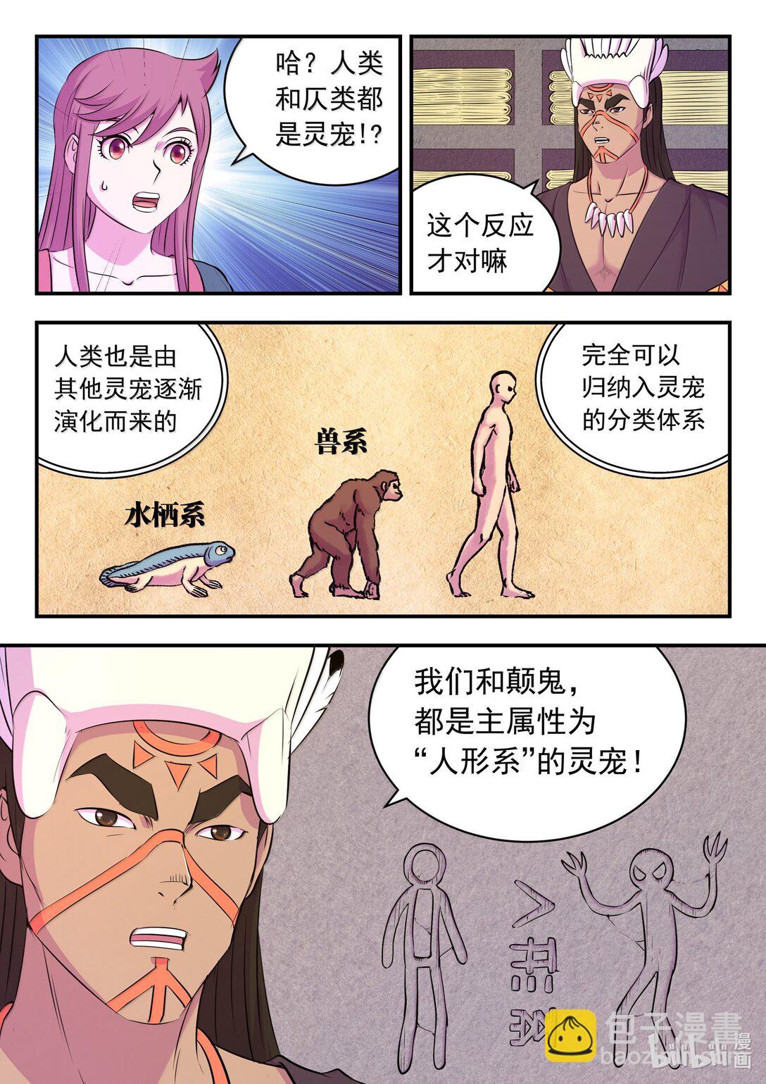251 仄类的起源-第255话