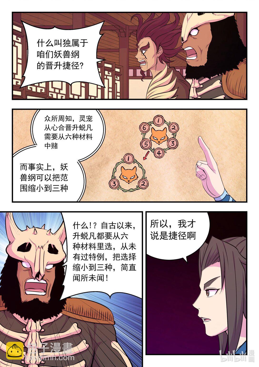 259 四方游说-第263话