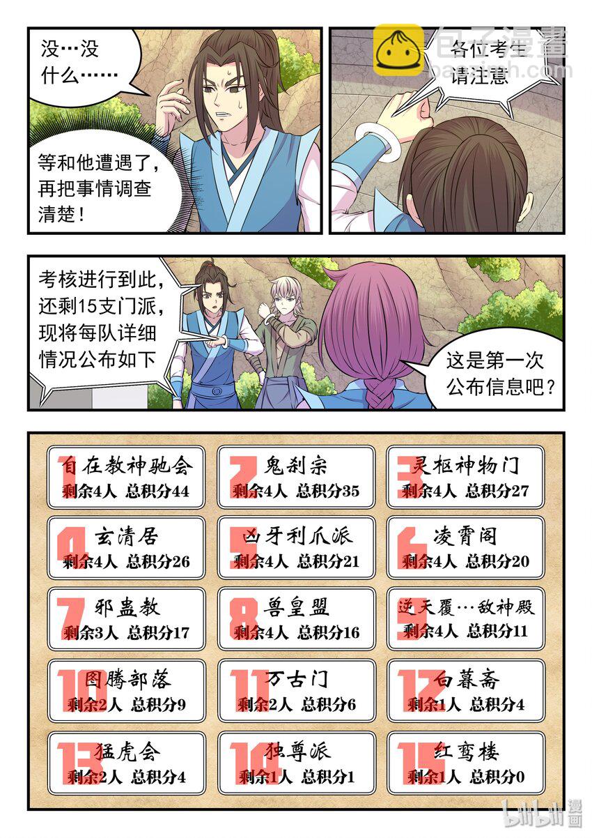 029 抢夺积分-第29话