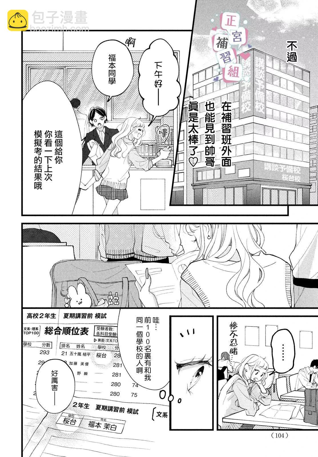 🍔辣妹与学霸的补习班恋爱物语 第01话 第8页