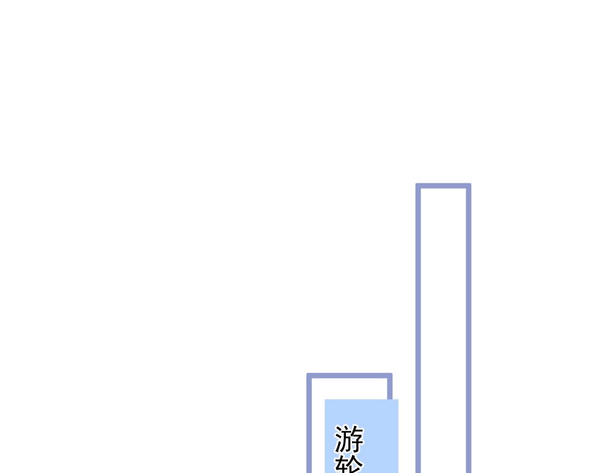 18-给王博士加鸡腿！(1/3)-第19话