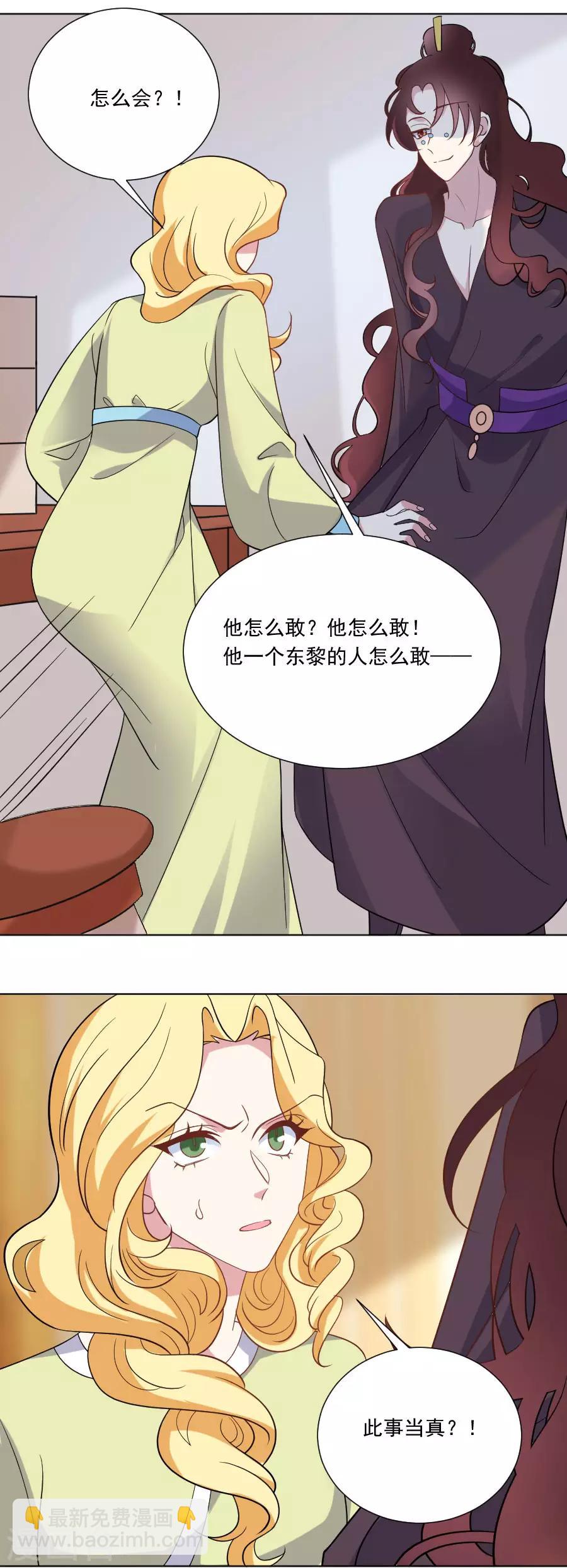 🍔狼少女养成记 第258话 这谁顶得住 第8页