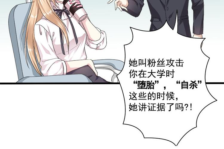 第三话扒一扒整容PS照-第3话