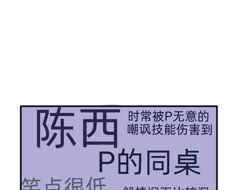 🍔烂人的校园日常 烂人登场 第23页