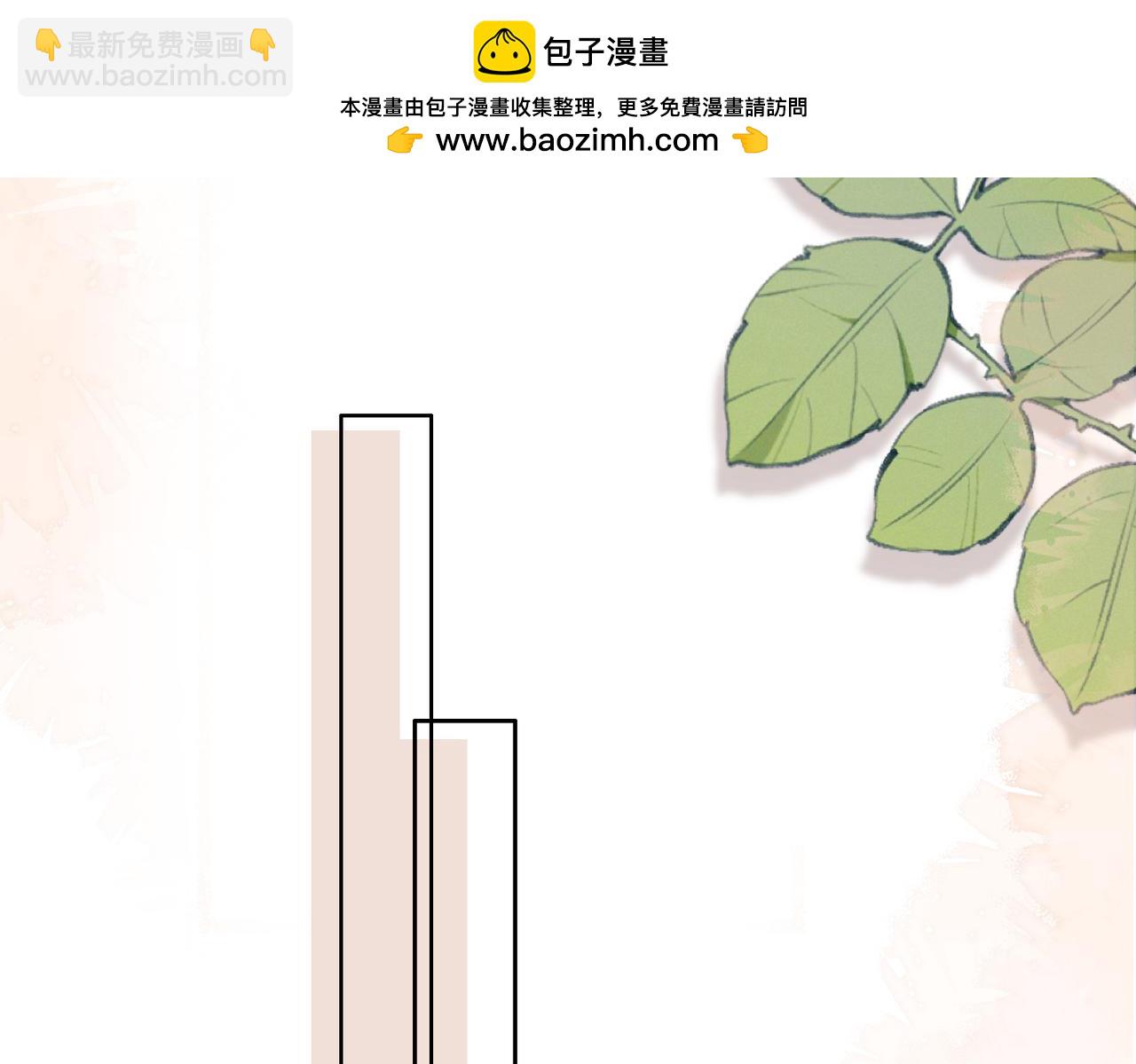 第109话(1/2)-第199话